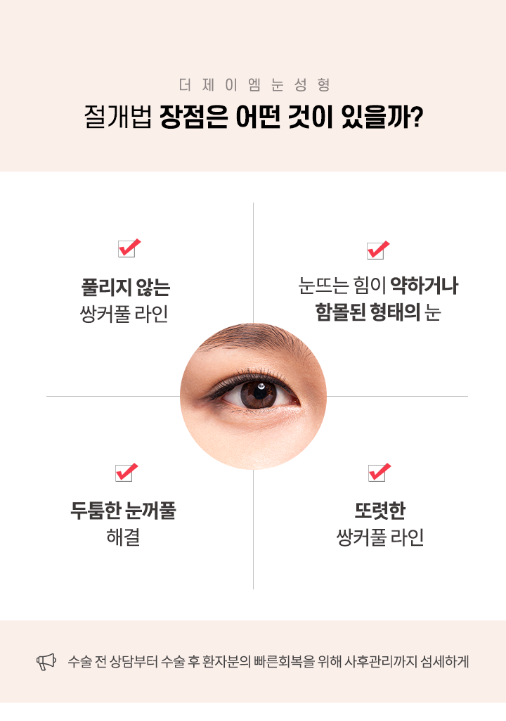 절개법