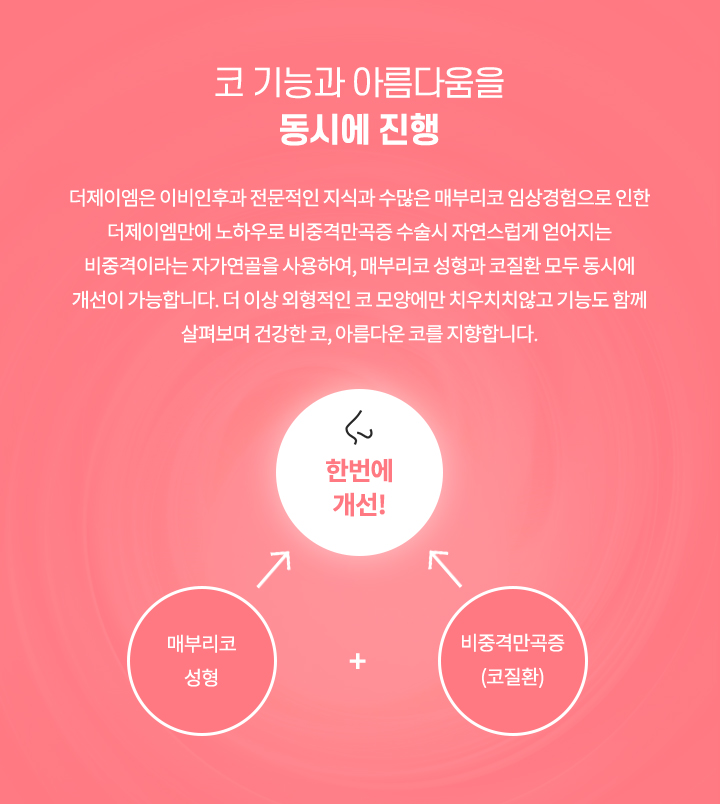 매부리코