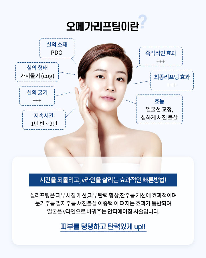 오메가리프팅이란