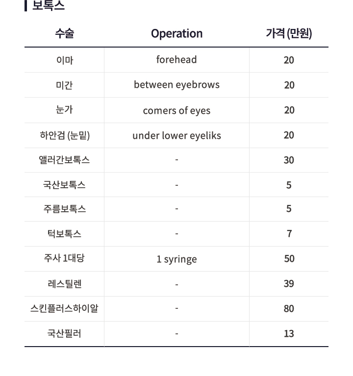 비급여안내 보톡스