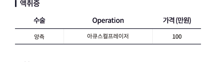 비급여안내 액취증