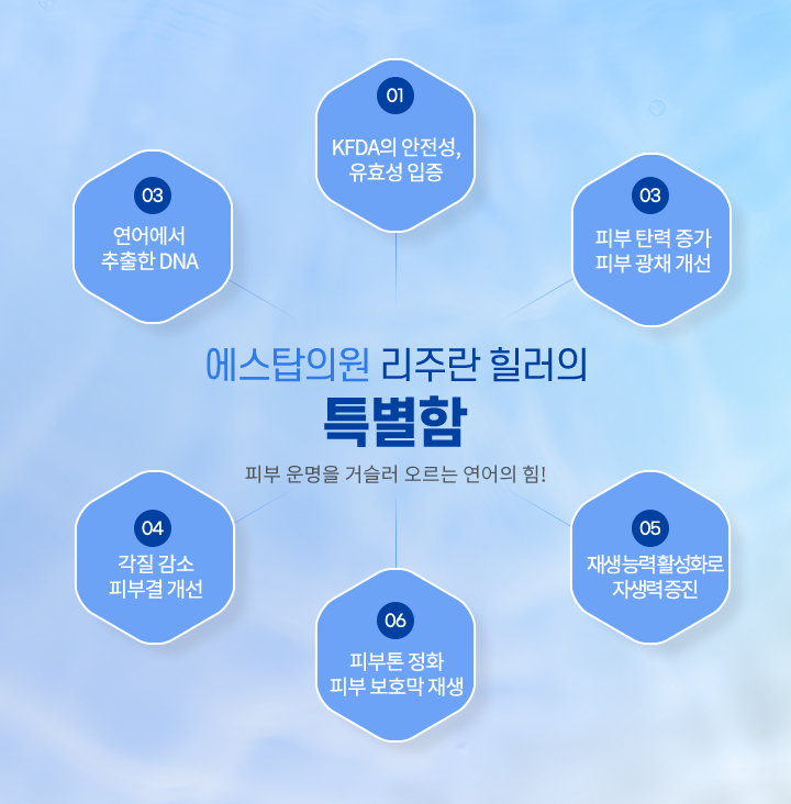 특별함