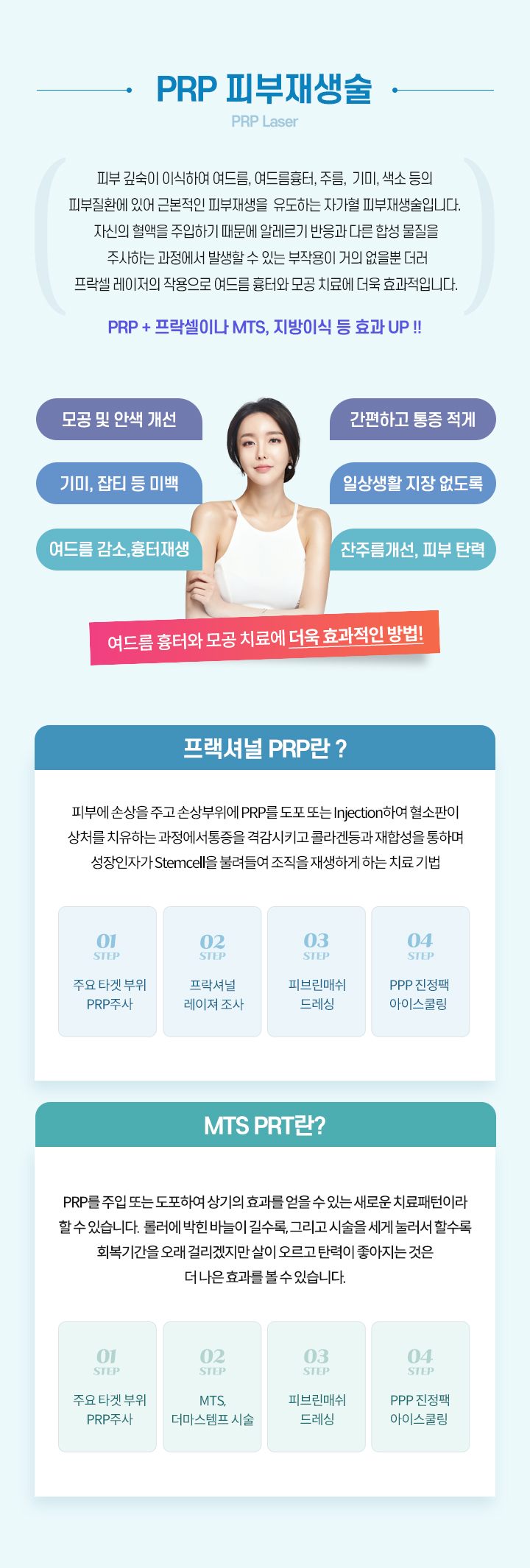 PRP 피부재생술