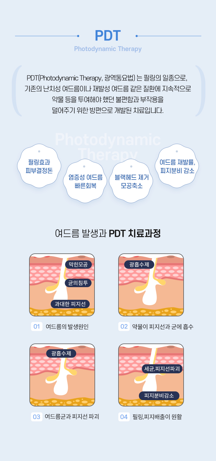 PDT