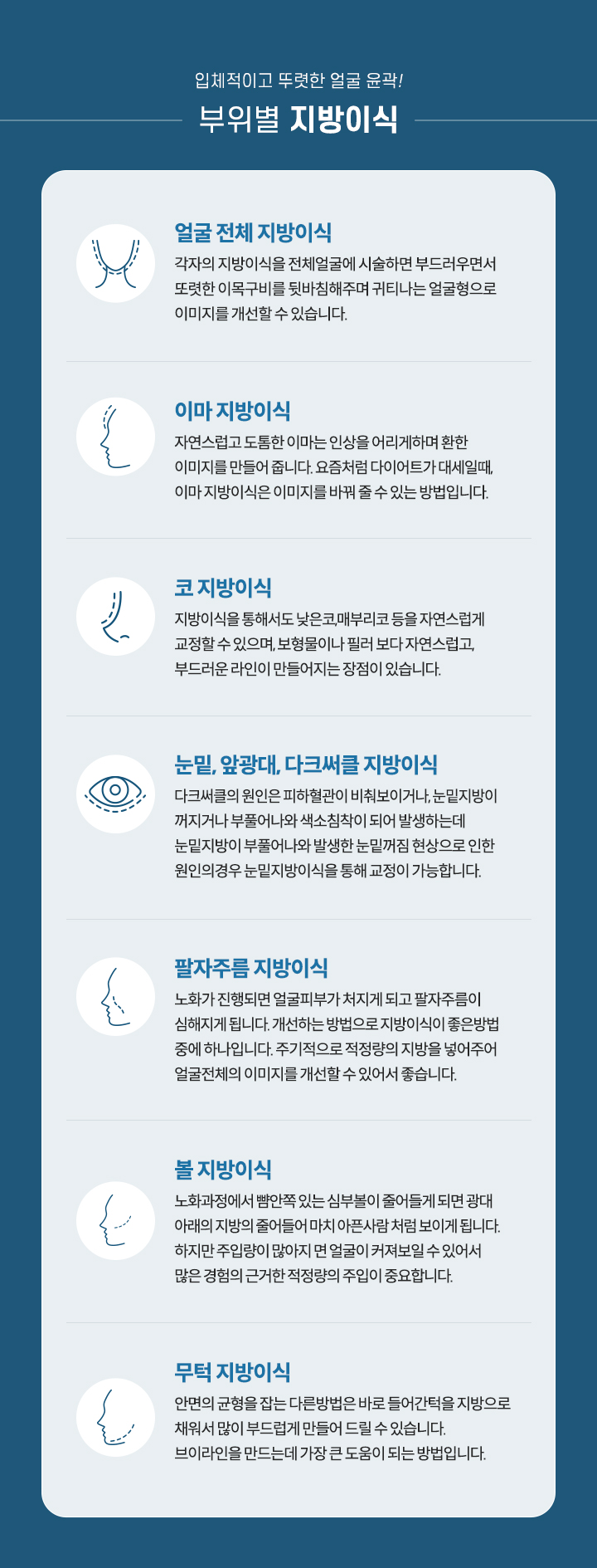 부위별 지방이식